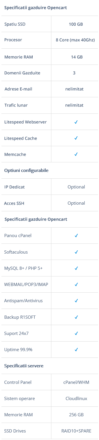 Specificatii Pro Opencart 3